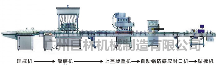 理瓶機(jī) 灌裝機(jī) 上蓋旋蓋機(jī) 自動鋁箔感應(yīng)封口機(jī) 貼標(biāo)機(jī)